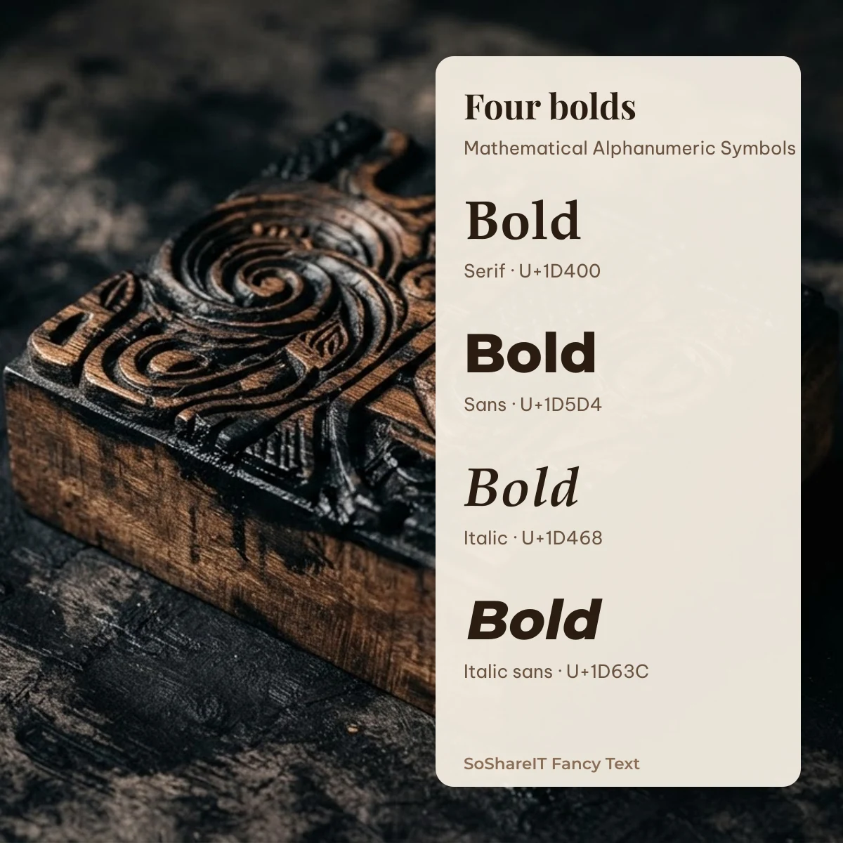 Bold text four Unicode styles compared
