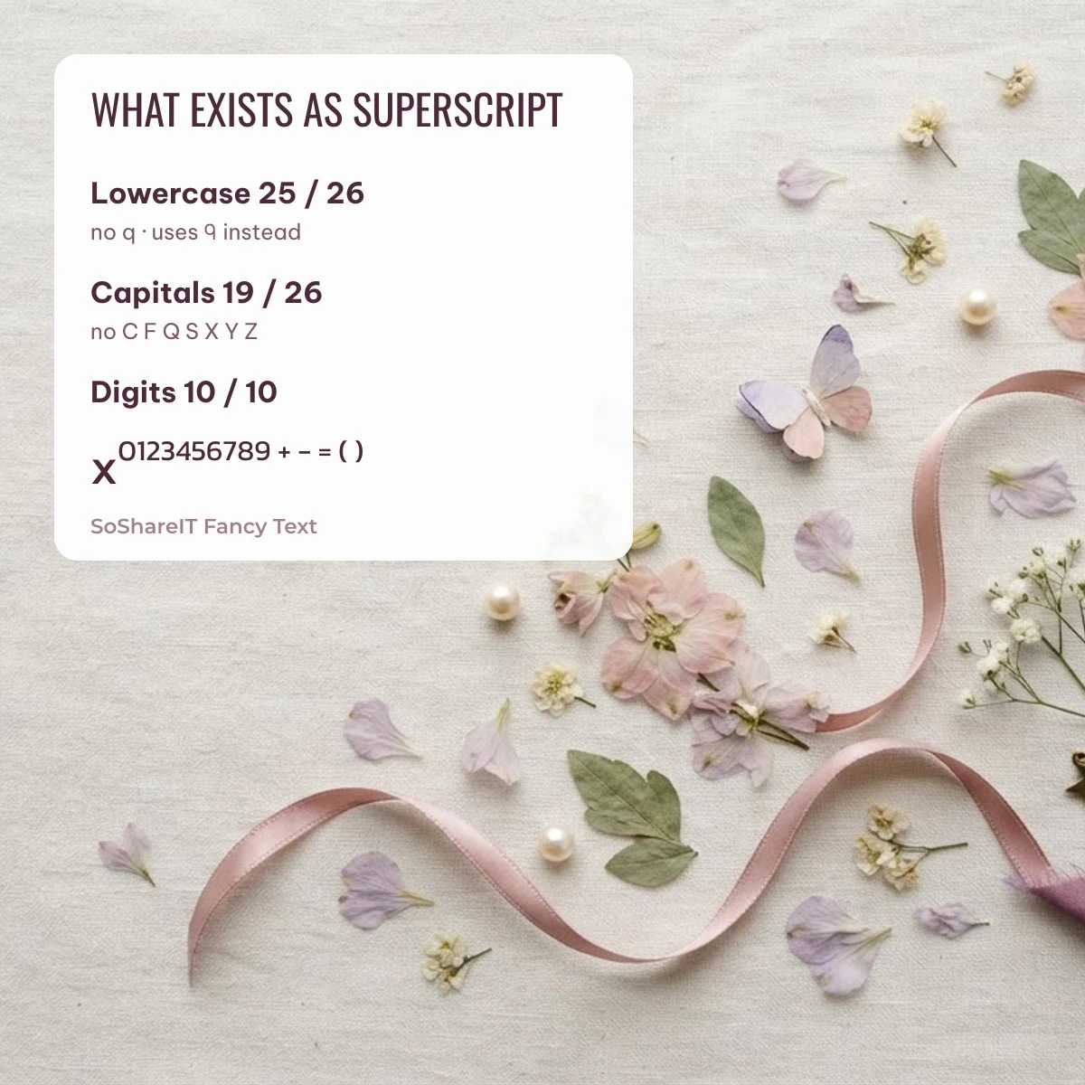 Superscript letters coverage and fallbacks