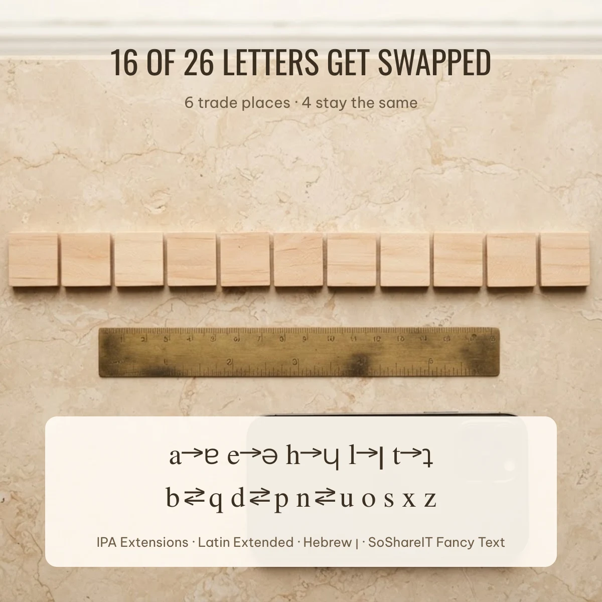 Upside down text letter swaps and Unicode blocks Upside down text letter swaps and Unicode blocks
