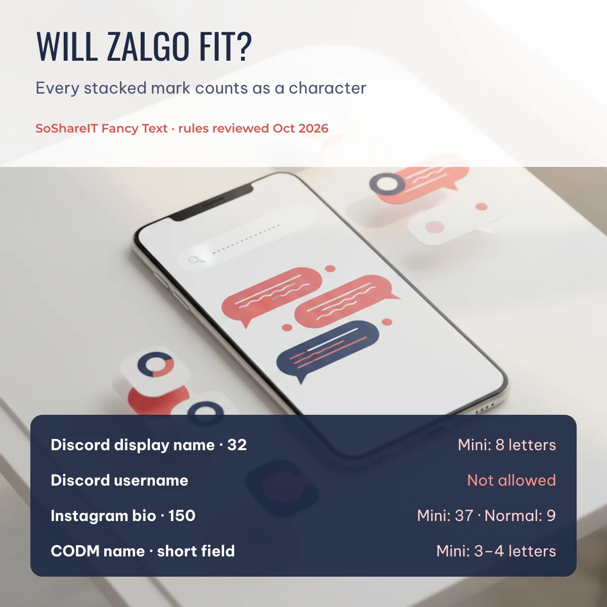 Zalgo text character limits on Discord Instagram and CODM